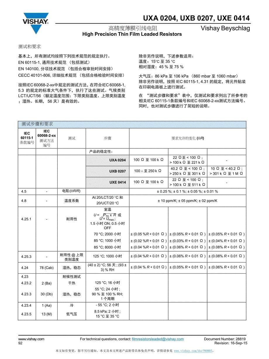 高精度薄膜引线电阻_第5页