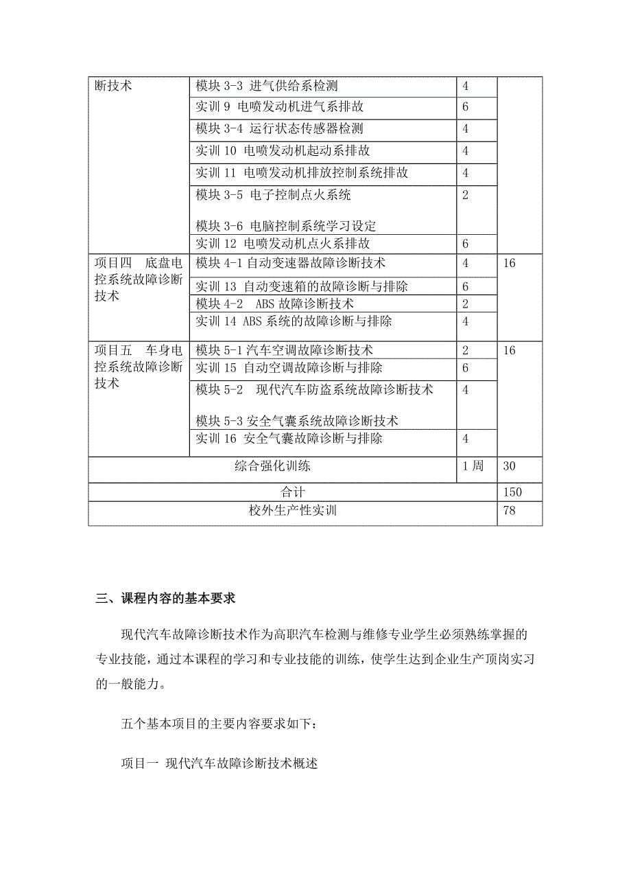 现代汽车故障诊断技术_第5页