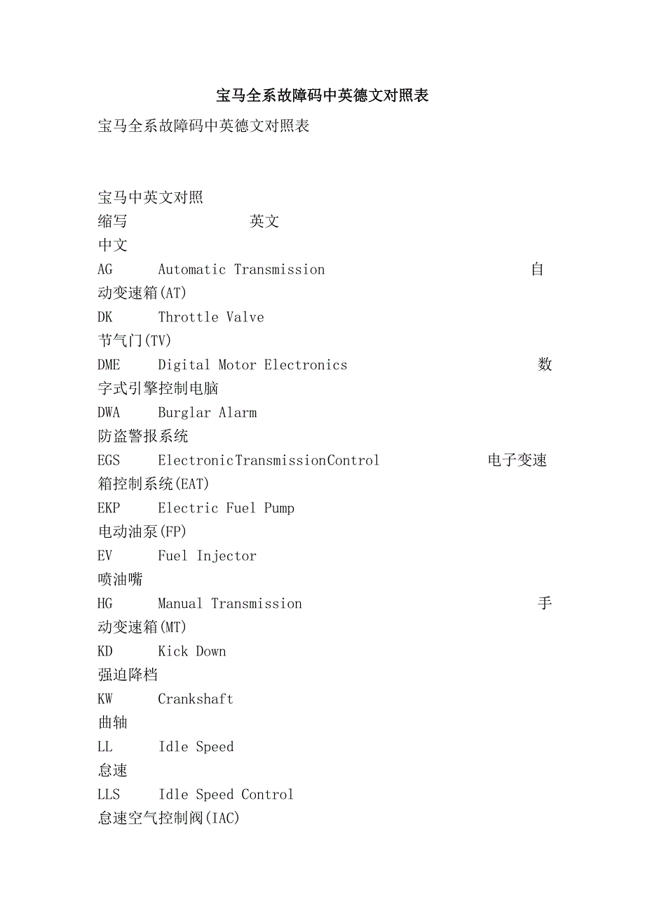 宝马全系故障码中英德文对照表_第1页