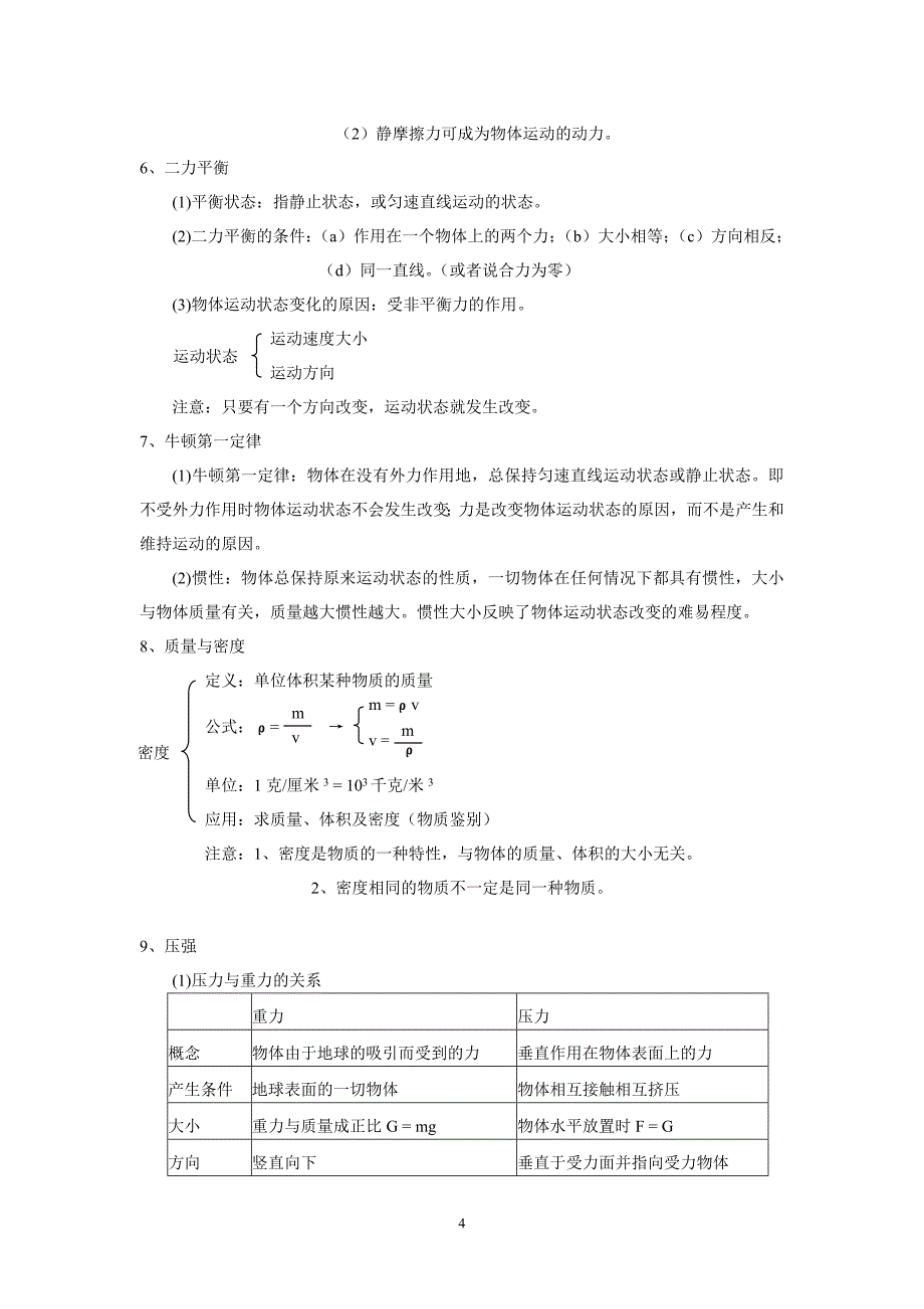 2012中考物理知识点总结_第4页