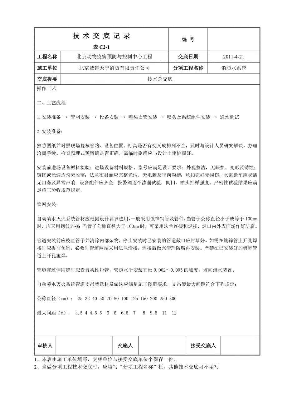 消防水 技术交底_第3页