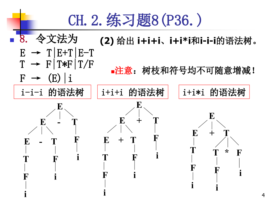 编译原理_练习参考_第4页