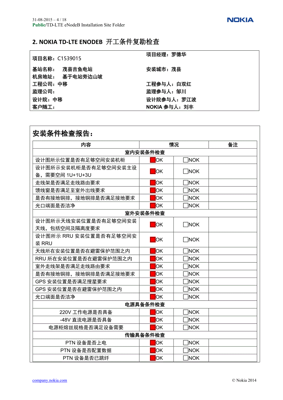 TD-LTE Sitefolder-茂县吉鱼电站_第4页