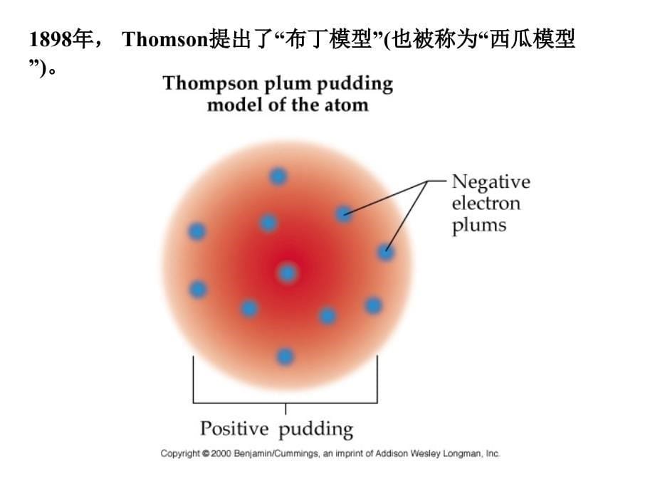 欣赏自己主题班会_第5页