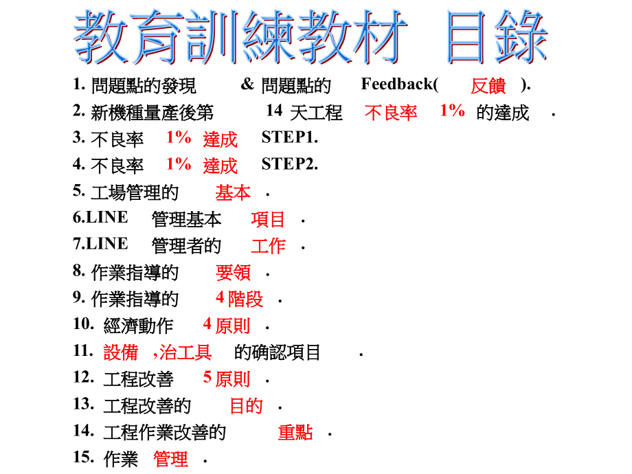 质量管理和现场管理培训资料_第1页