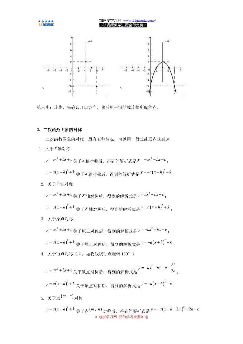 九年级下册数学《二次函数》二次函数的图像_第2页