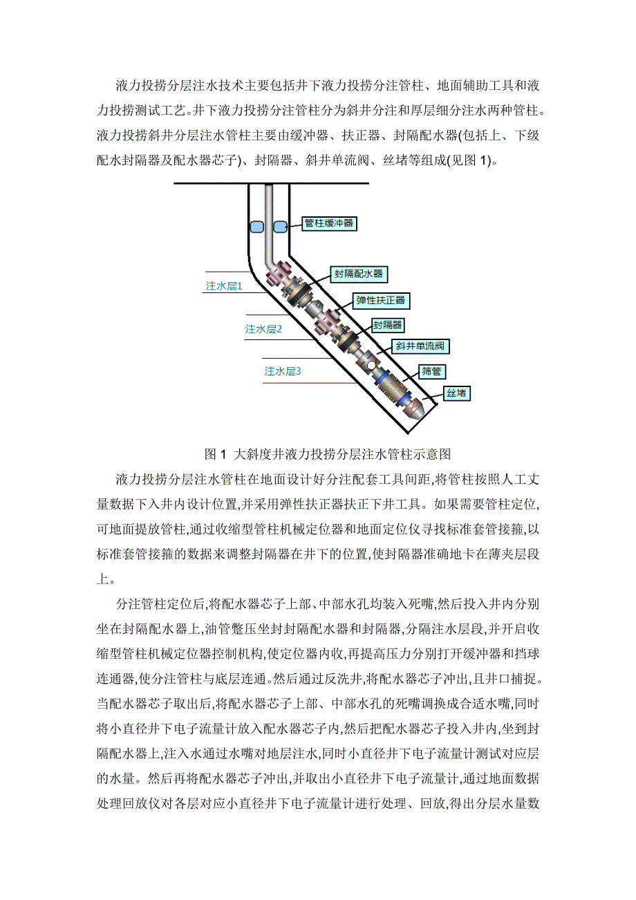 大斜度井液力投捞分层注水工艺_第1页