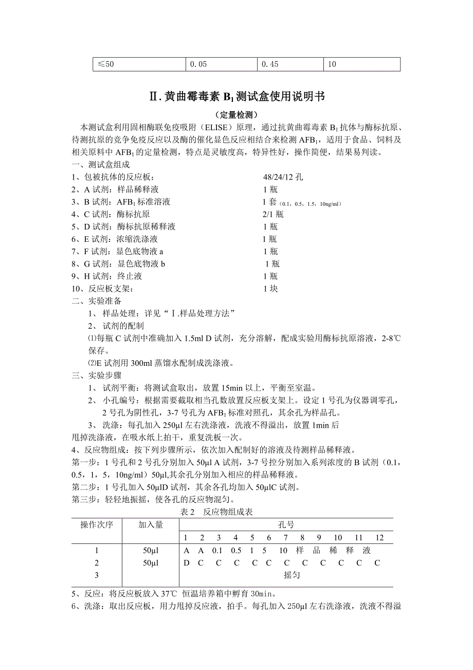 黄曲霉毒素试剂盒说明书_第4页