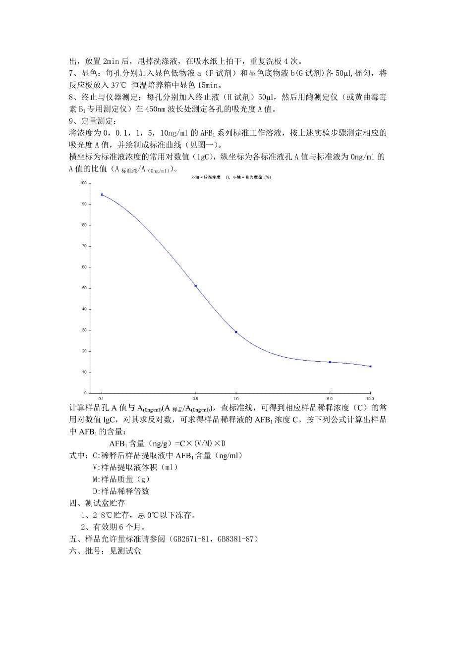 黄曲霉毒素试剂盒说明书_第5页