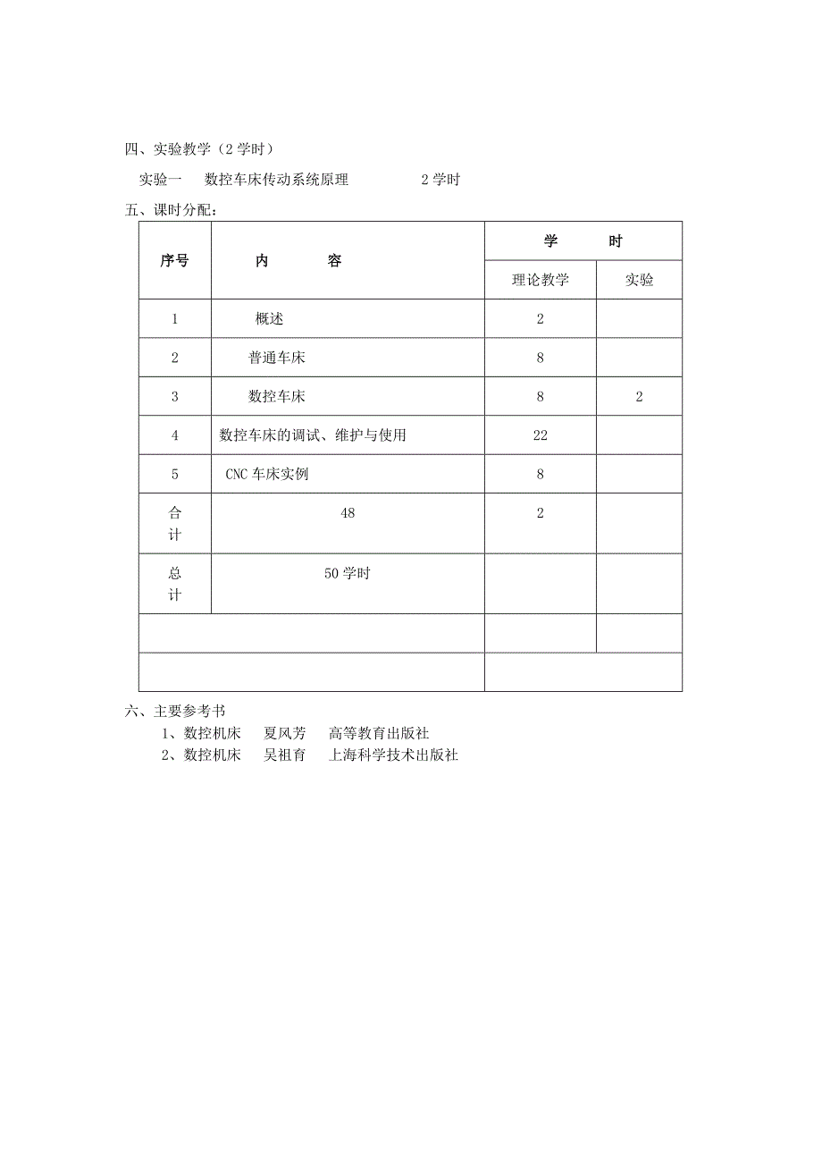 数控车床教学大纲_第2页