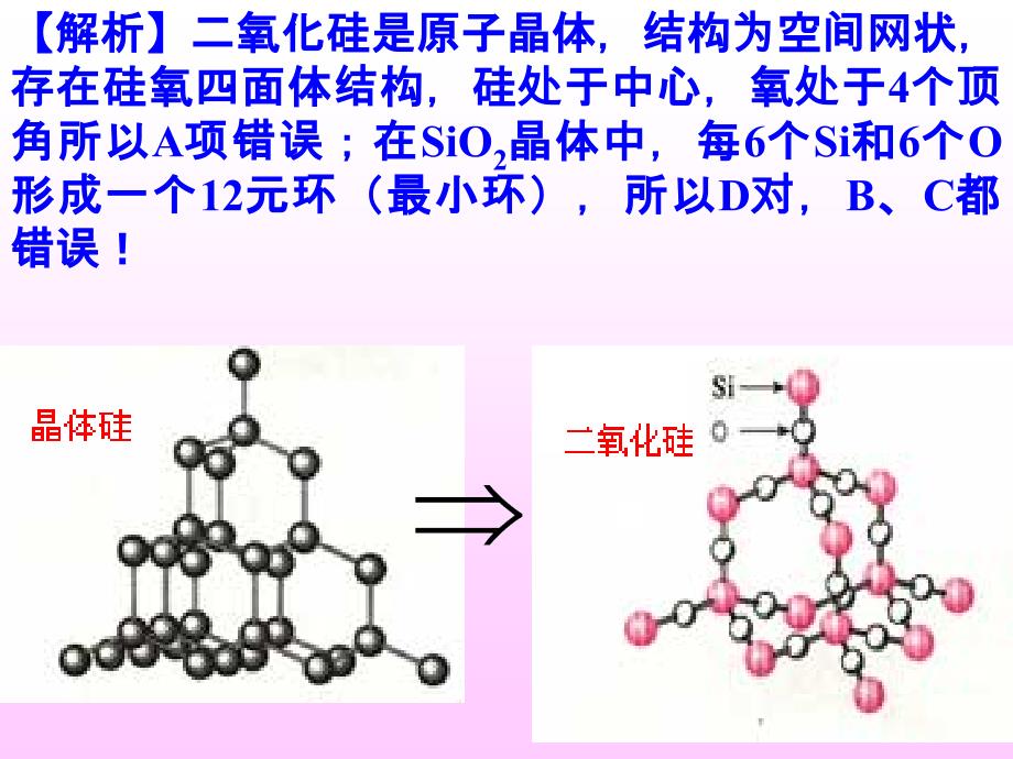 高考北京分析会_第3页