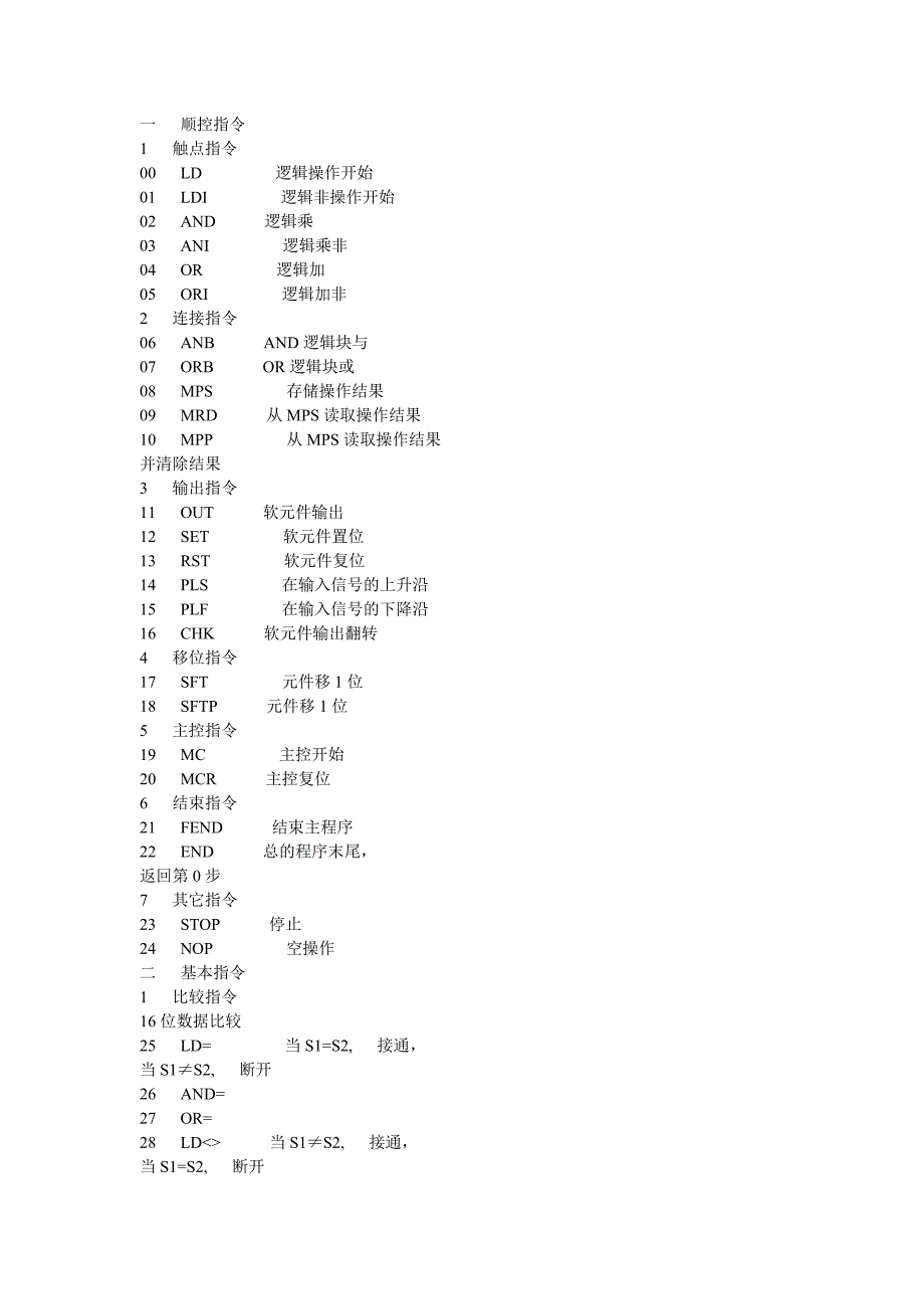 三菱plc指令详解_第1页