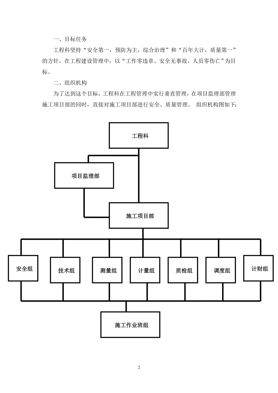 迎“亚青”百日质量安全工作方案-工程科_第2页