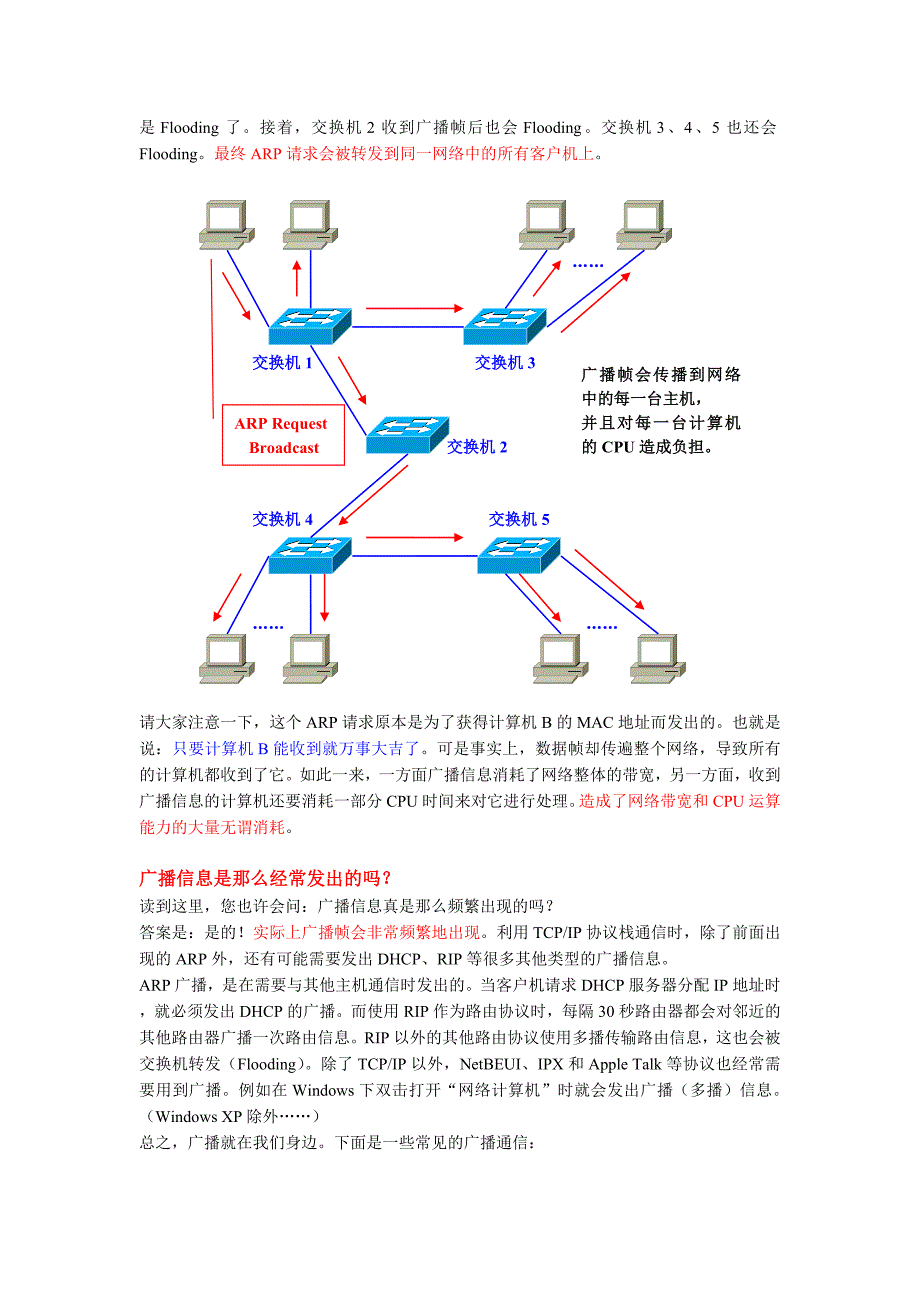 图文并茂vlan全接触_第2页