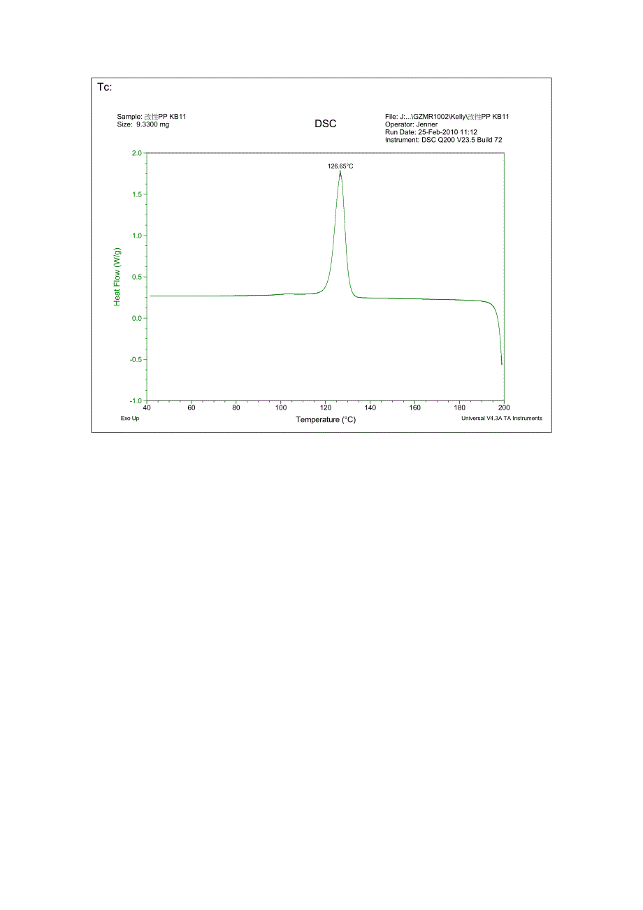 dsc改性pp_第4页