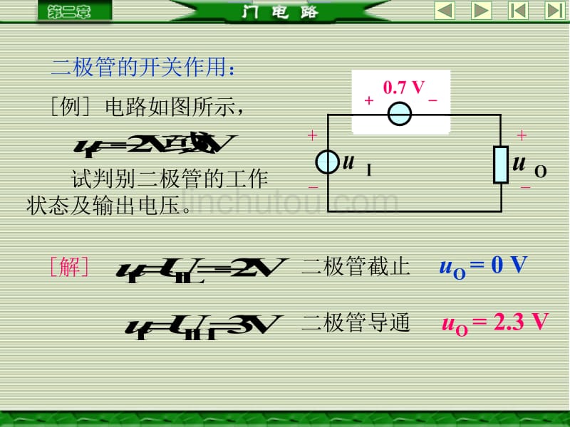 数字电子ch21_第4页