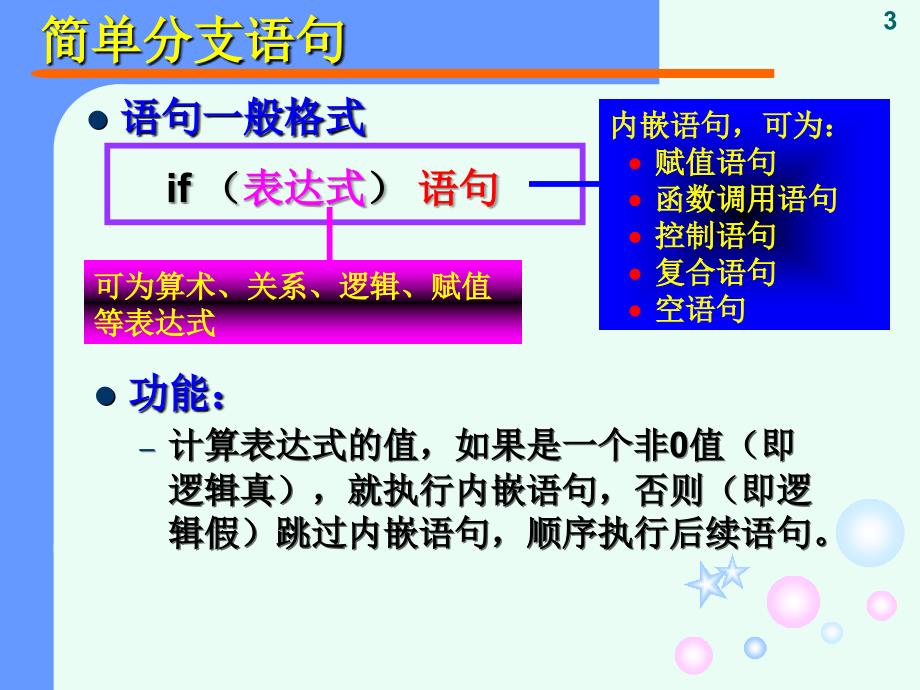 《c语言程序设计教程》课件--第4章[1]_第3页