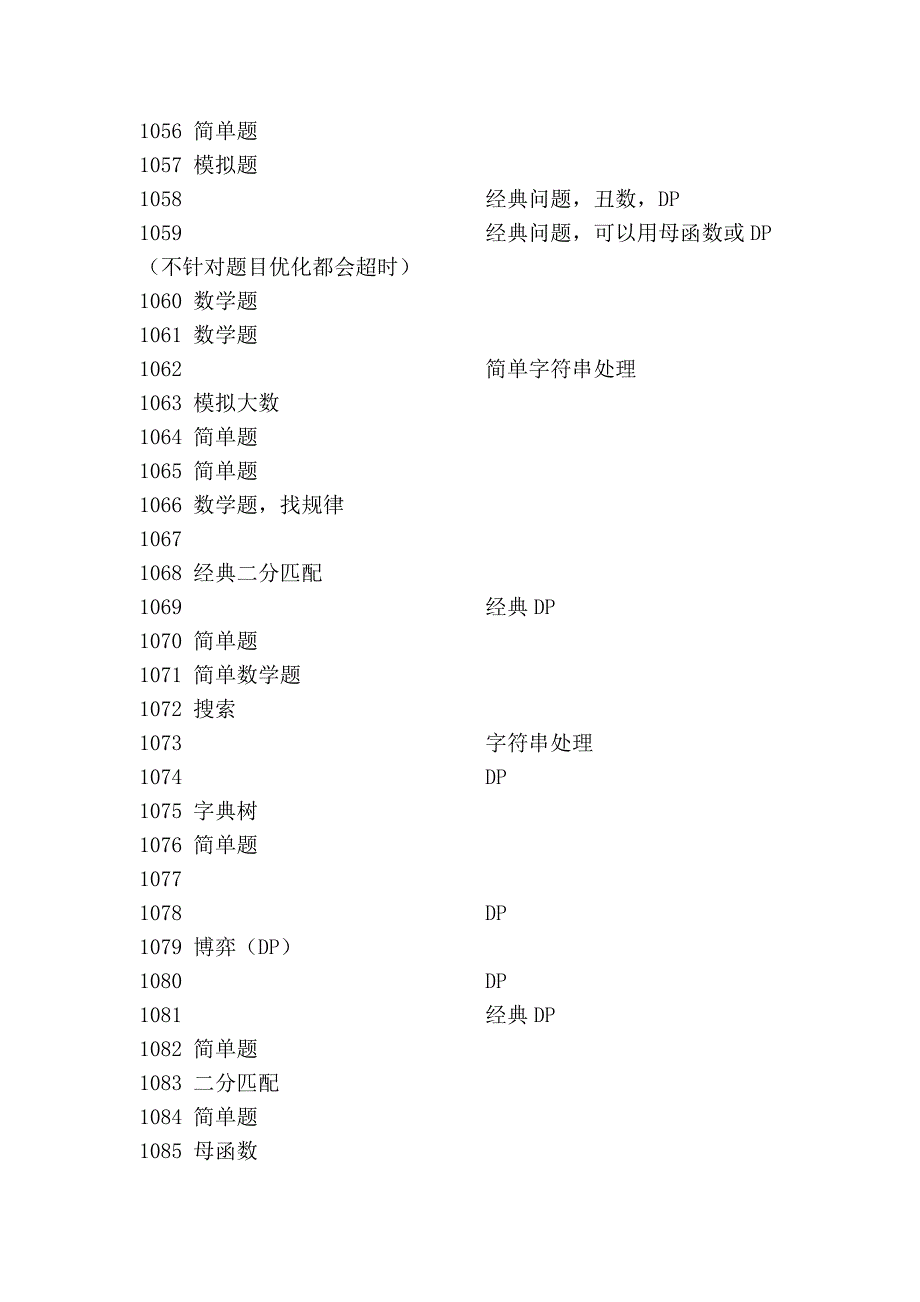 杭电acm试题分类_第3页