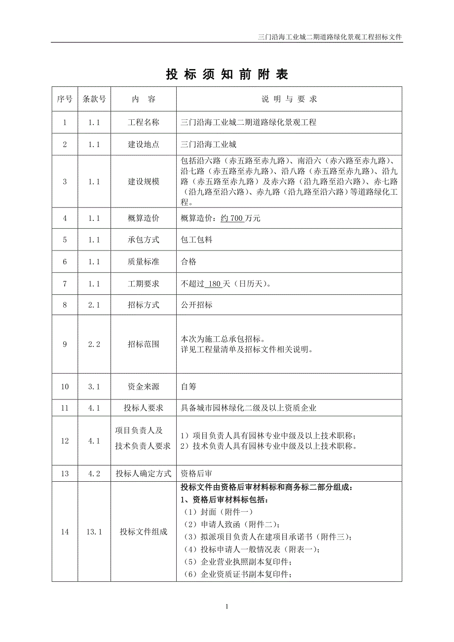 三门沿海工业城二期道路绿化景观工程招标文件_第4页