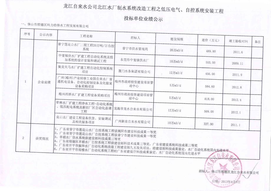 龙江自来水公司北江水厂制水系统_第1页