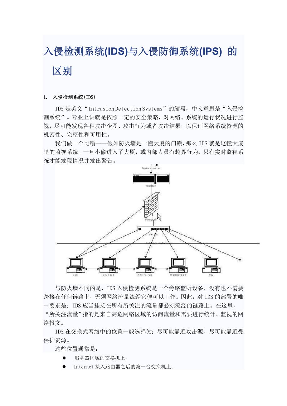 入侵检测系统(ids)与入侵防御系统(ips)的区别_第1页