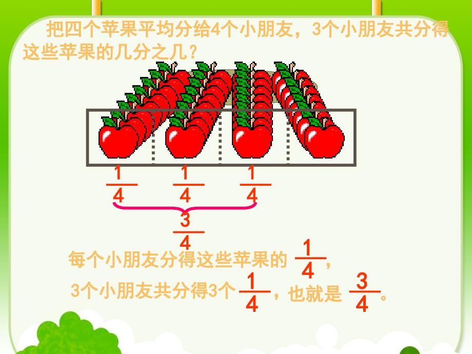 认识几分之几.ppt_第2页