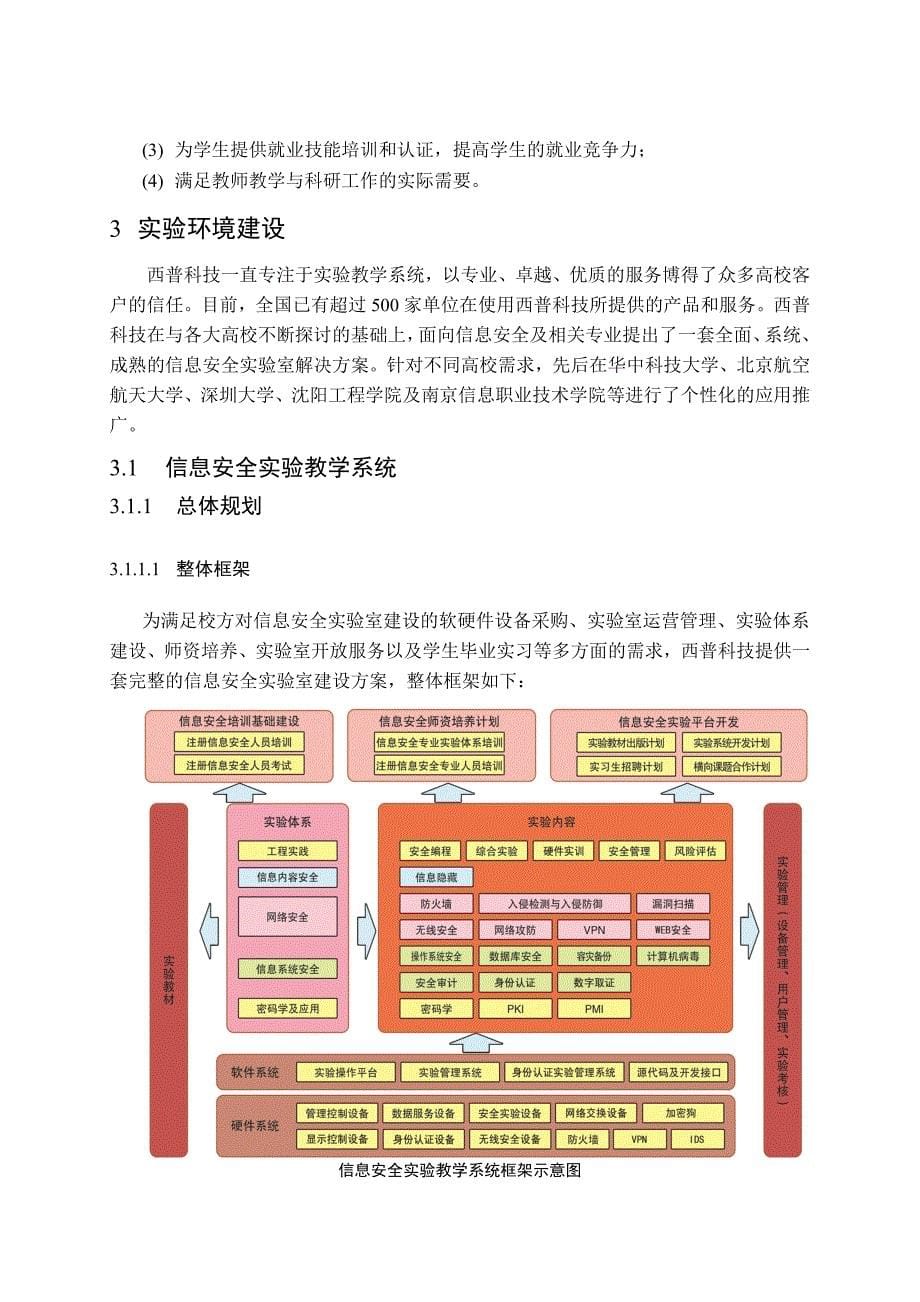 信息安全实验室建设_第5页