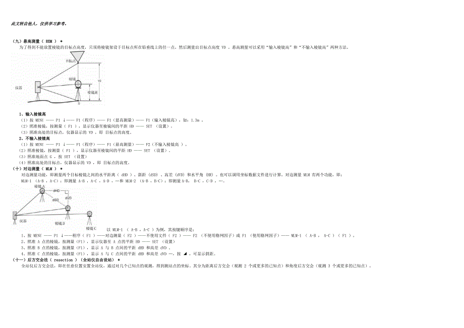 常用全站仪功能测量方法简介_第1页