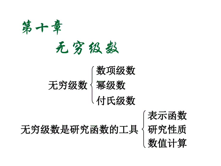 收敛原理与数项级数_第1页