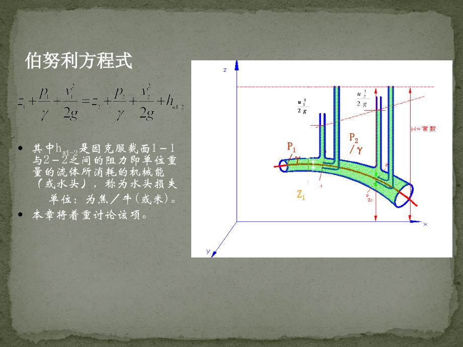 层流紊流及其水头损失taog_第3页