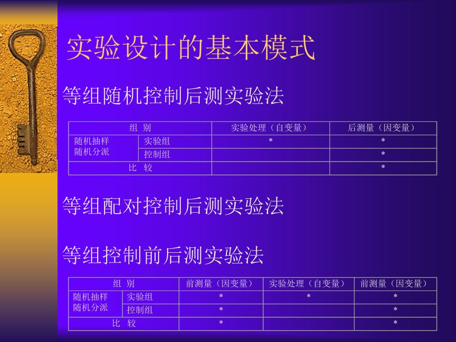 教育评价方法与技术_第4页