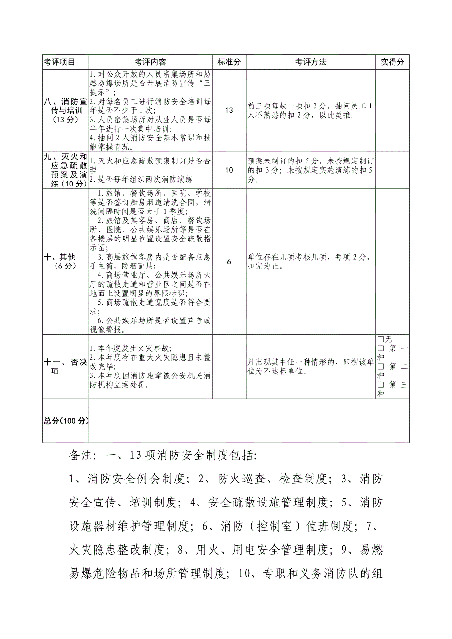 标准化资料档案(消防四个能力建设)_第2页