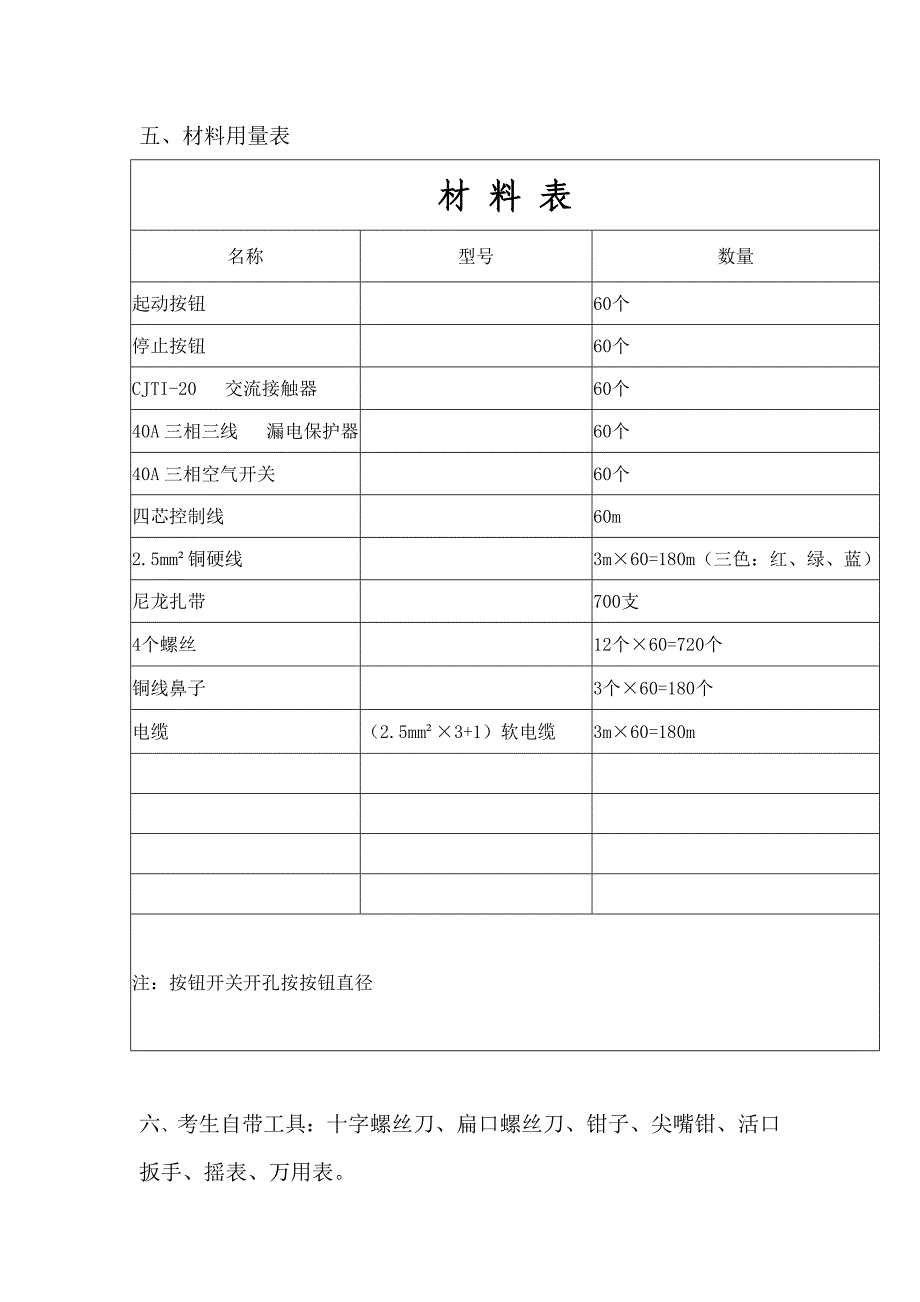 xx市建筑业职业技能大赛试卷(电工）_第2页