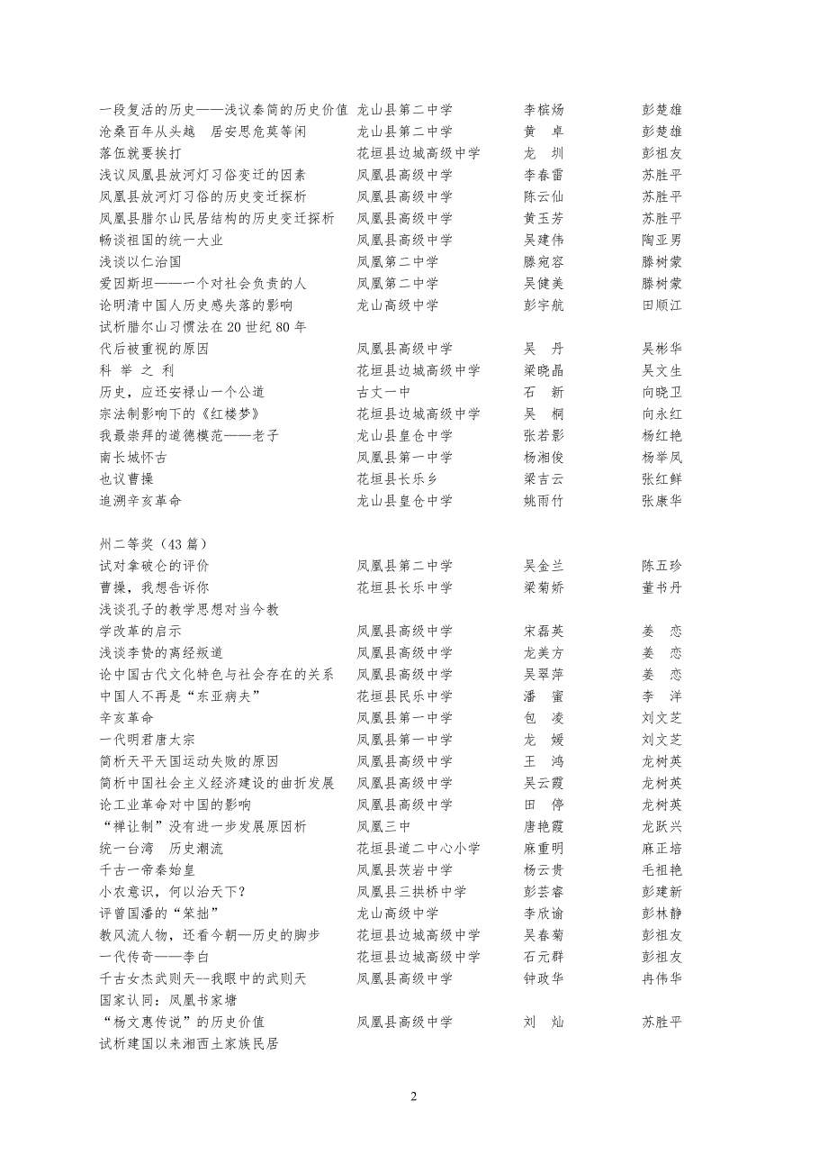 小论文竞赛结果通报_第2页