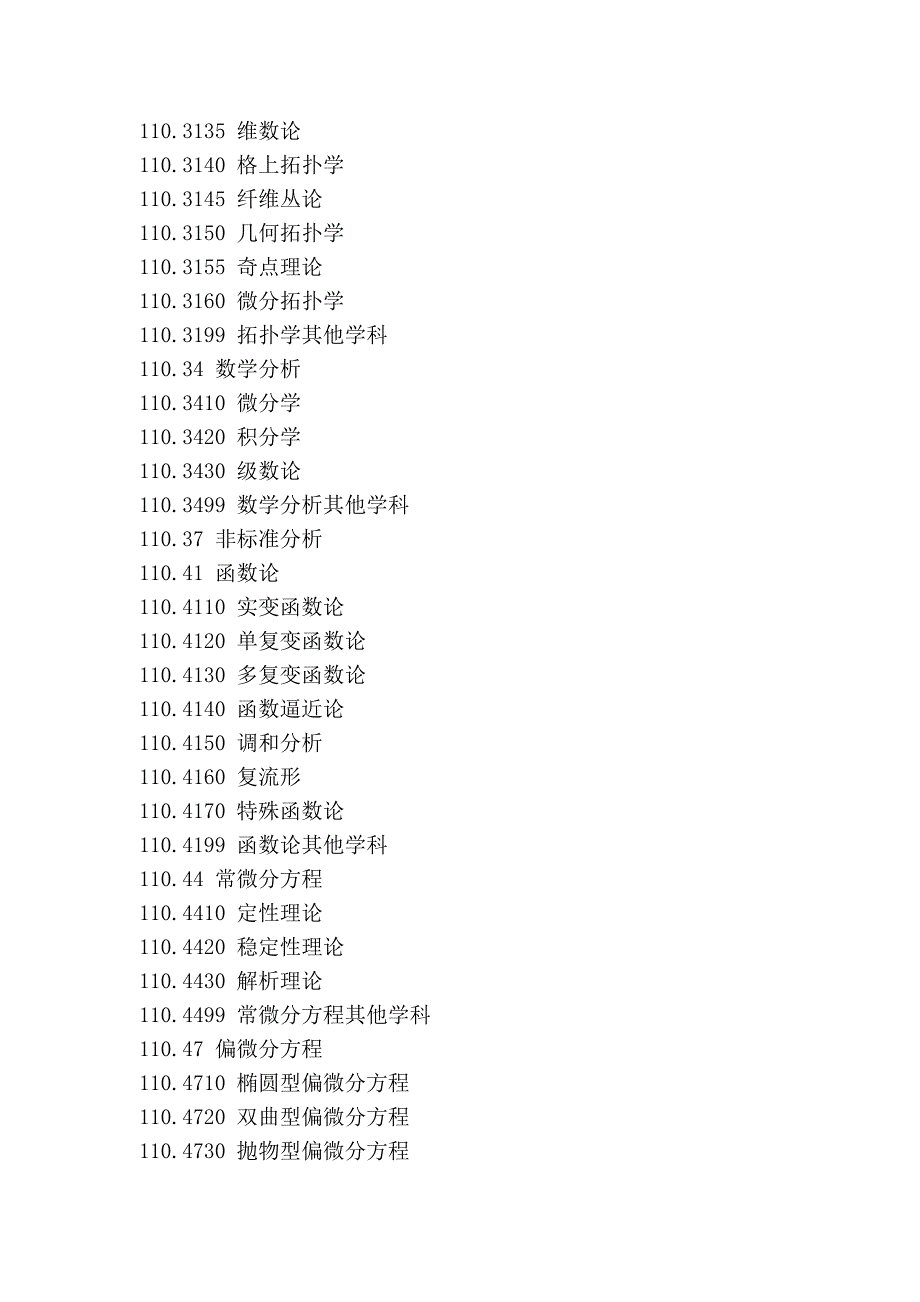 学科代码查询_第3页