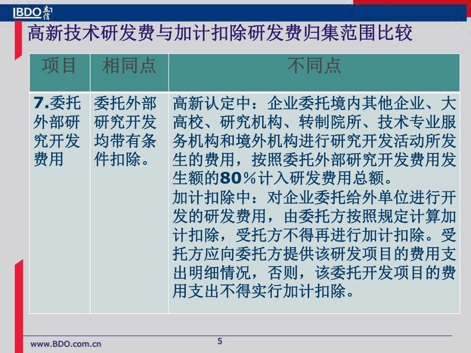 高新技术企业研发费与加计扣除研发费_第5页