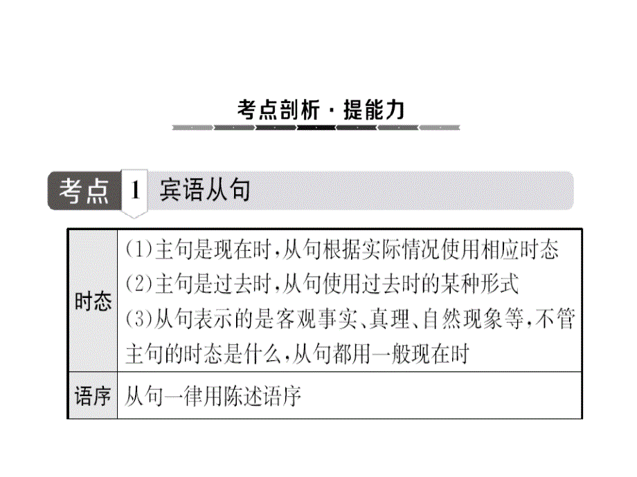 【中考攻略】2017年春中考英语语法专题总复习课件13.复合句 （共24张ppt）_第2页