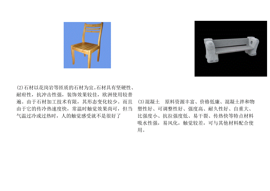 大学生座椅材料调研_第2页