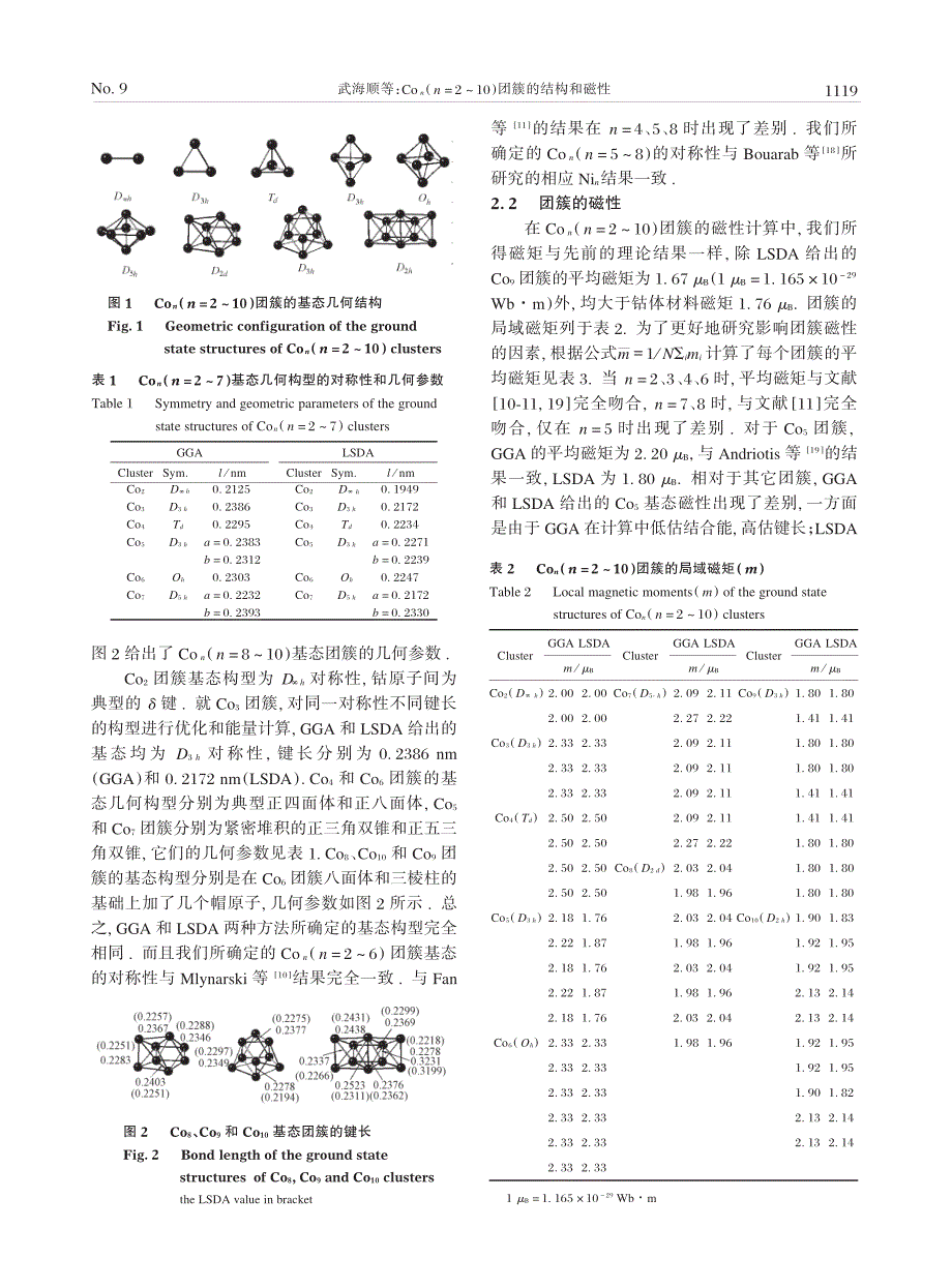 con(n=2～10)团簇的结构和磁性_第2页