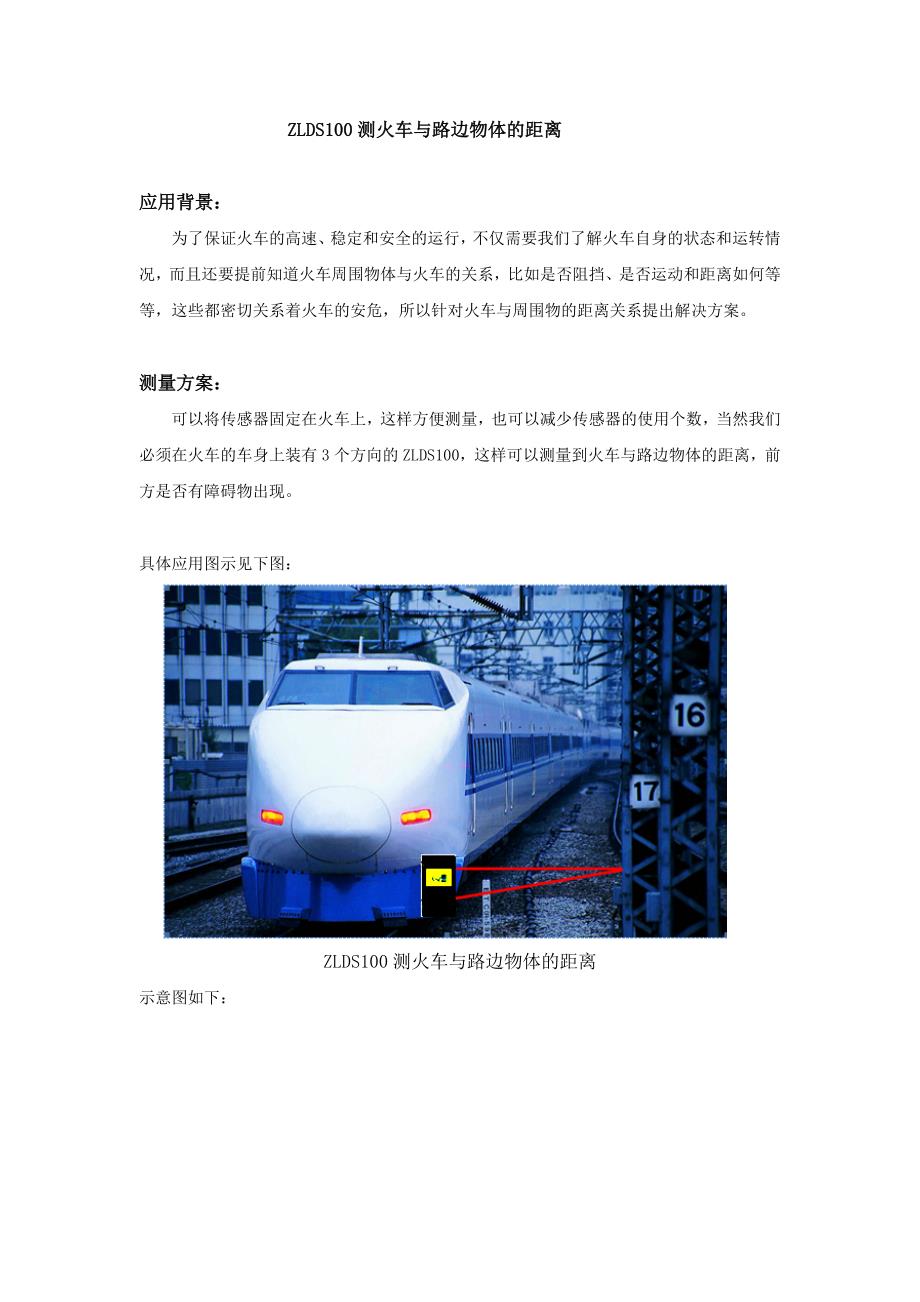 zlds100测火车与路边物体的距离_第1页