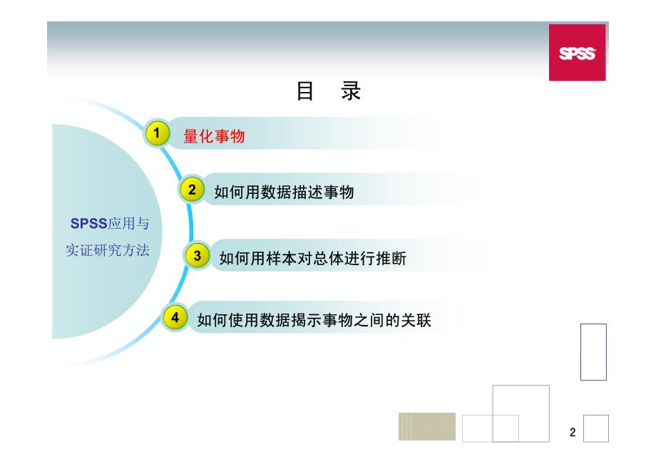 数据统计分析方法(上)_第2页