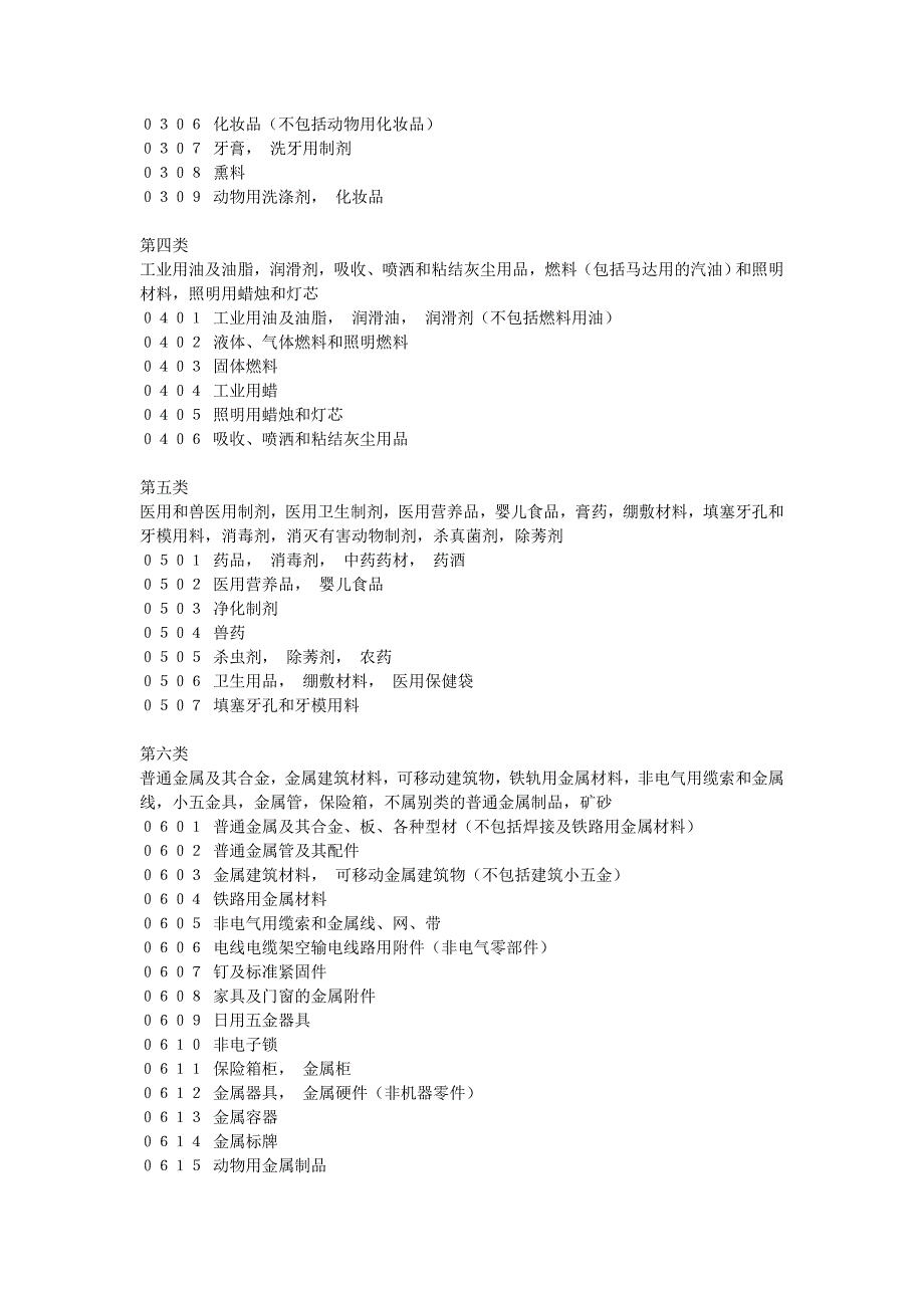 商标分类明细表_第2页