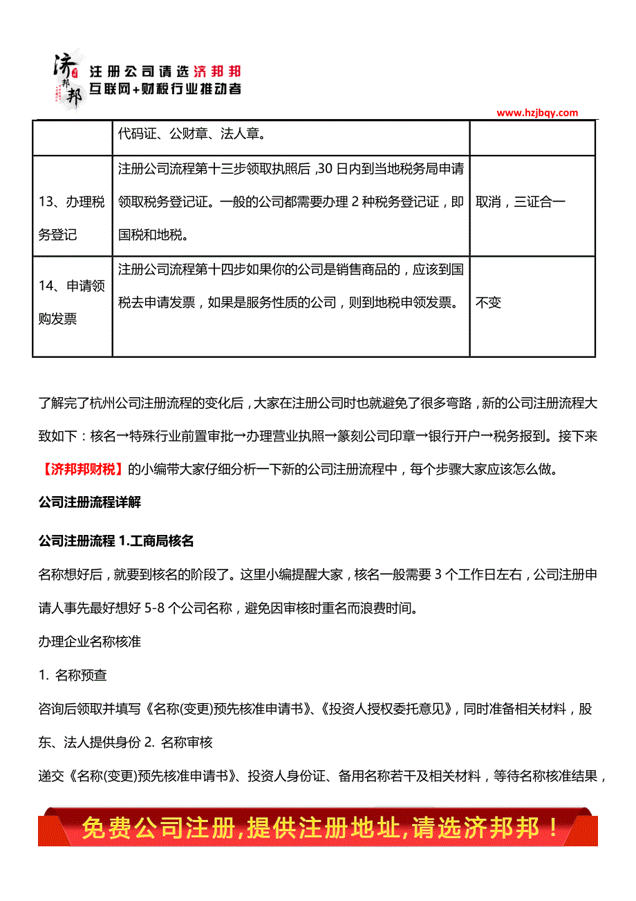 最新公司注册流程及费用_第4页