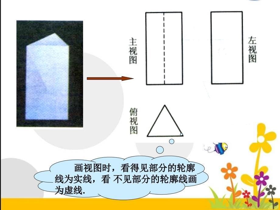 北师大版数学幻灯片视图二_第5页