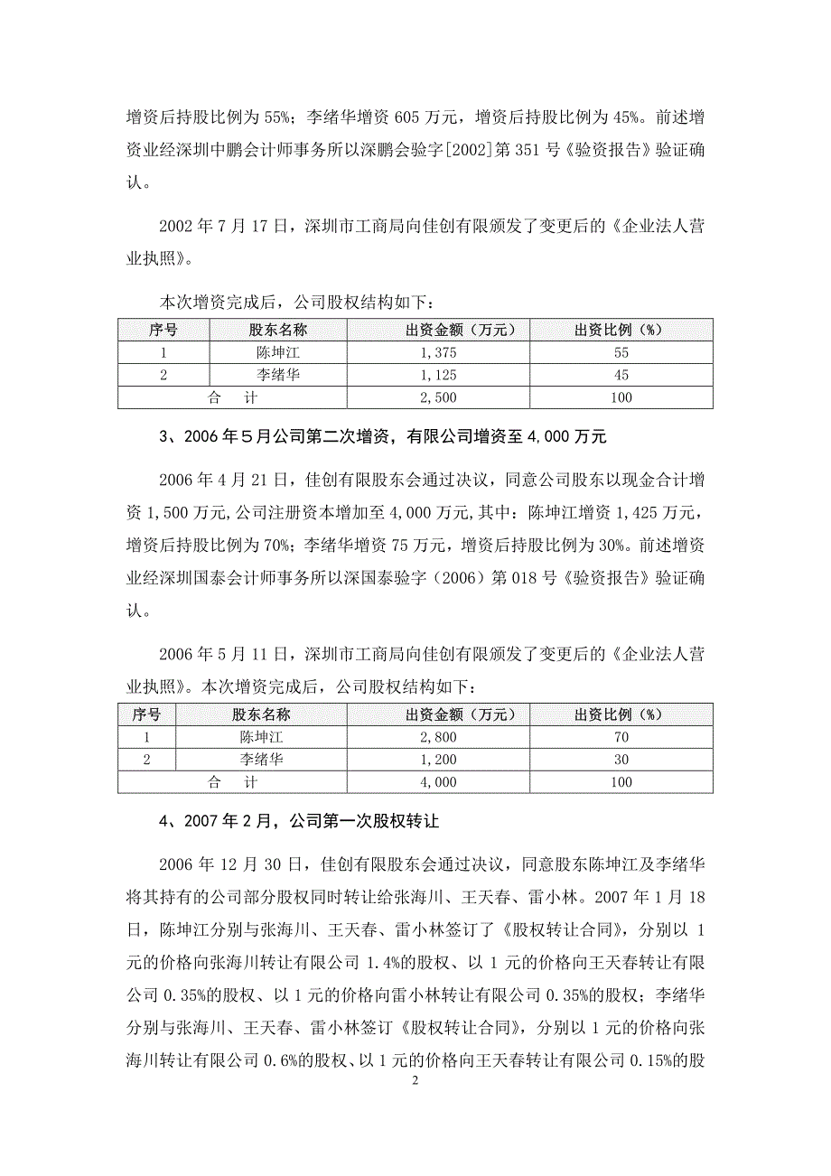 高级管理人员的确认意见_第2页