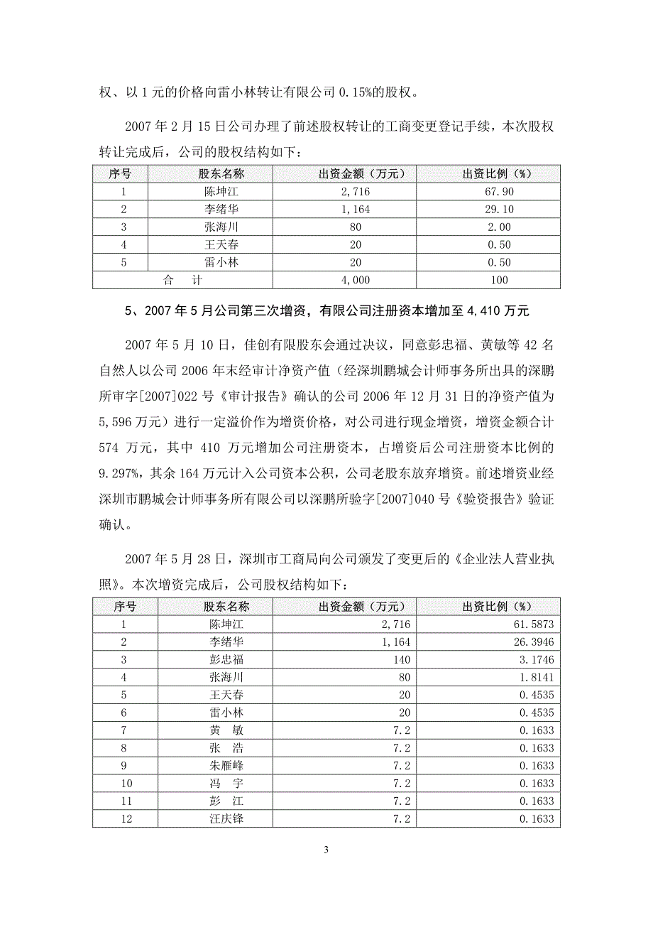 高级管理人员的确认意见_第3页