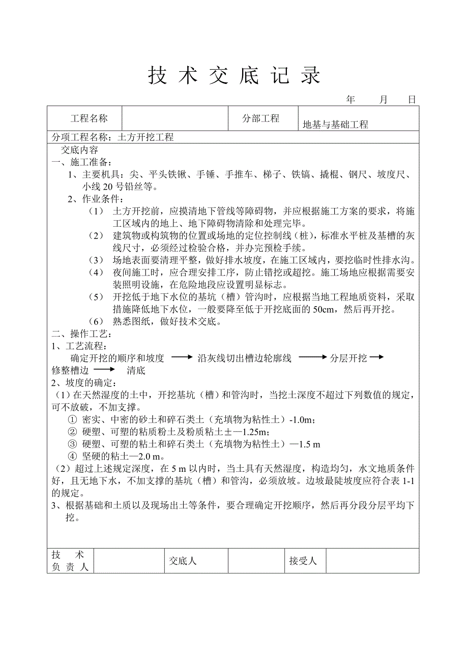 砖混结构所有技术交底_第1页