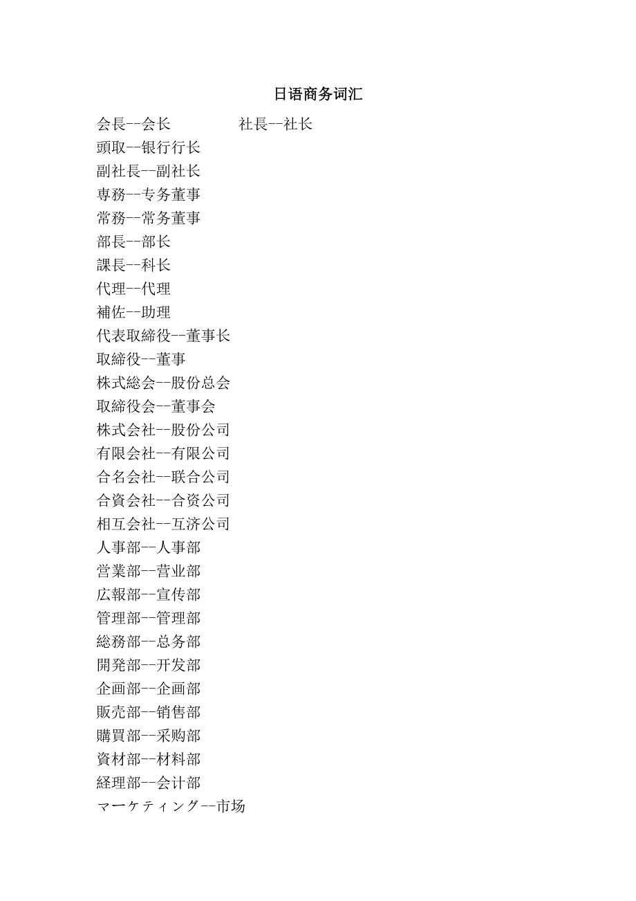 日语商务词汇_第1页