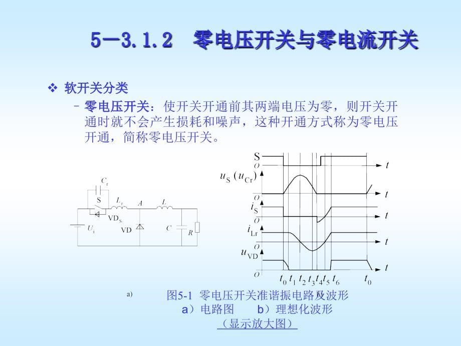 电源设计讲座经典讲座第五章软开关技术_第5页