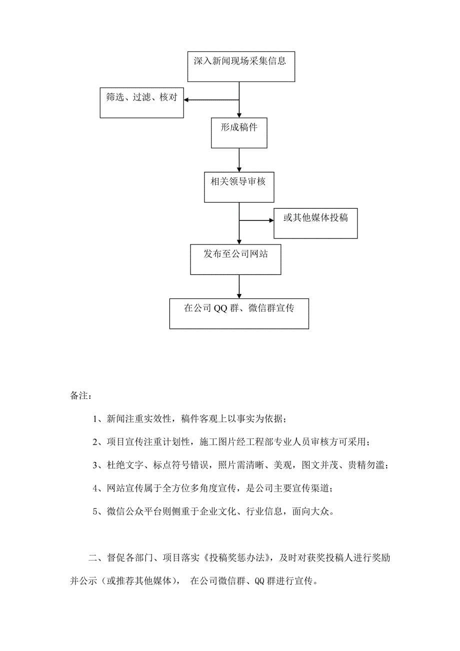 宣传专员岗位职责流程_第5页